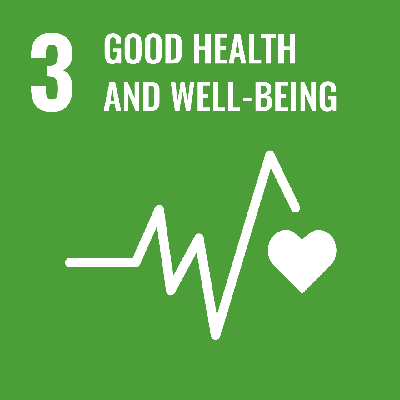 SDG 3 – Good Health and Well Being